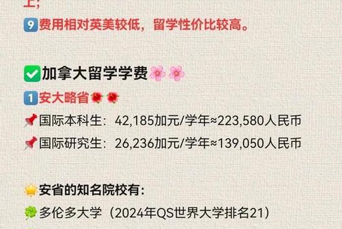 加拿大生活费用本科,加拿大留学花费清单之生活费详解 加拿大生活费用本科,加拿大留学花费清单之生活费详解