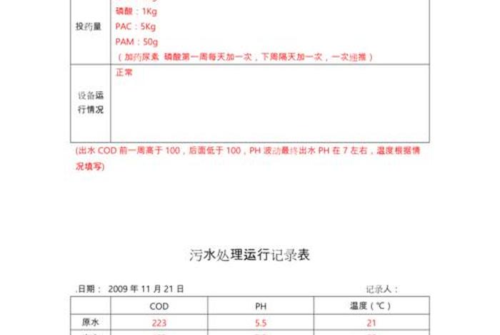 船舶生活污水处理记录 船舶生活污水排放记录表怎么写