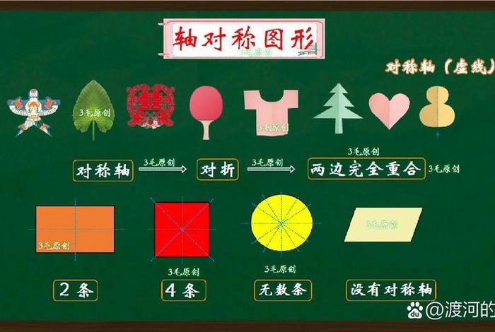 生活中的图案哪些是轴对称的、生活中的图案举几个标志图案是轴对称图形的例子