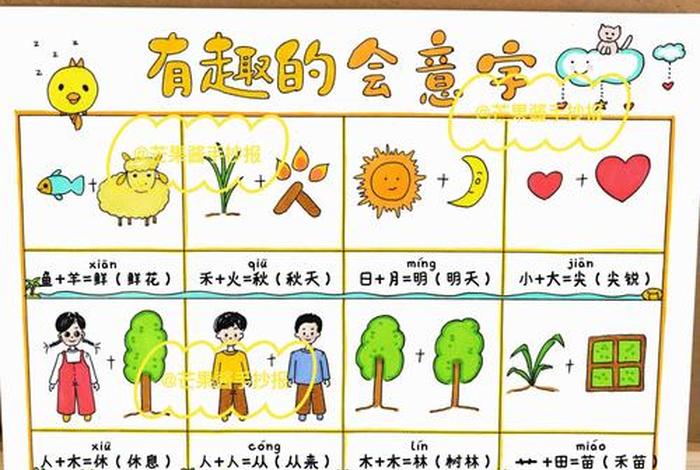 生活中的文字调查表一年级,生活中的汉字一年级 生活中的文字调查表一年级,生活中的汉字一年级