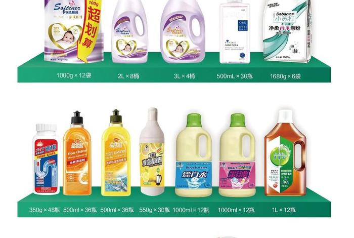 家庭生活用品批发；家居生活用品在哪个网站批发