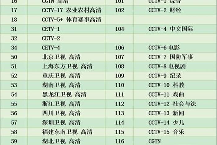 青海生活频道在线观看免费高清；青海生活频道直播回放在哪里找