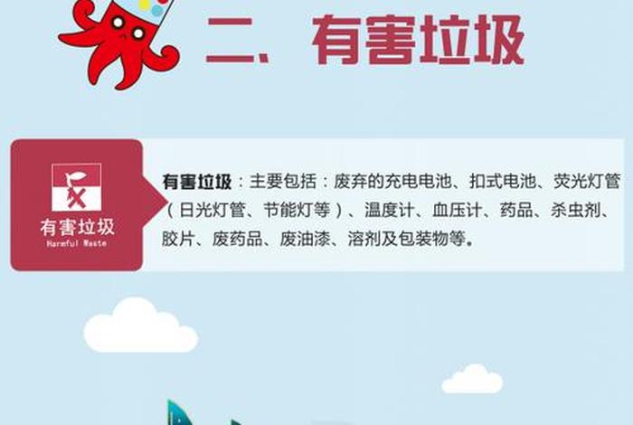 厦门市生活垃圾分为、1、厦门市生活垃圾分类共分为几类? 厦门市生活垃圾分为、1、厦门市生活垃圾分类共分为几类?