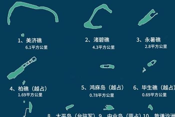 南沙群岛生活设施 南沙群岛生活设施介绍 南沙群岛生活设施 南沙群岛生活设施介绍