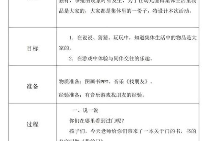 小班生活常规展示视频 - 幼儿园小班生活常规教案大全集 小班生活常规展示视频 - 幼儿园小班生活常规教案大全集