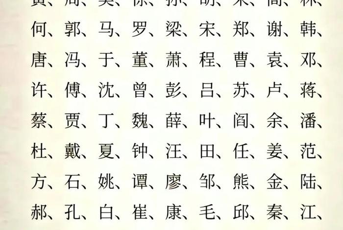 跟姓有关视频、你知道关于姓氏的故事吗情歌