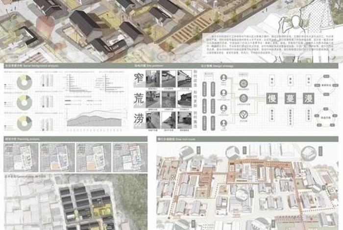 生活用房宜集中建设成组布置 - 生活用房设计的总体要求