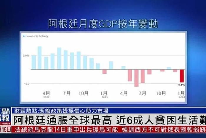 阿根廷生活水平跟中国比哪个好 - 阿根廷生活与中国比较
