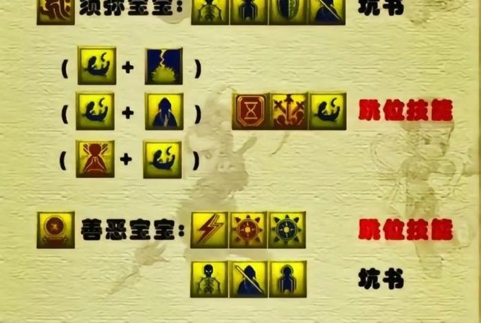 梦幻生活技能介绍 - 梦幻生活技能介绍大全