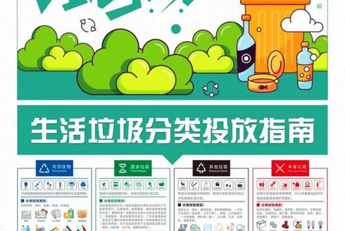 生活垃圾分类宣传内容(生活垃圾分类宣传内容图片) 生活垃圾分类宣传内容(生活垃圾分类宣传内容图片)