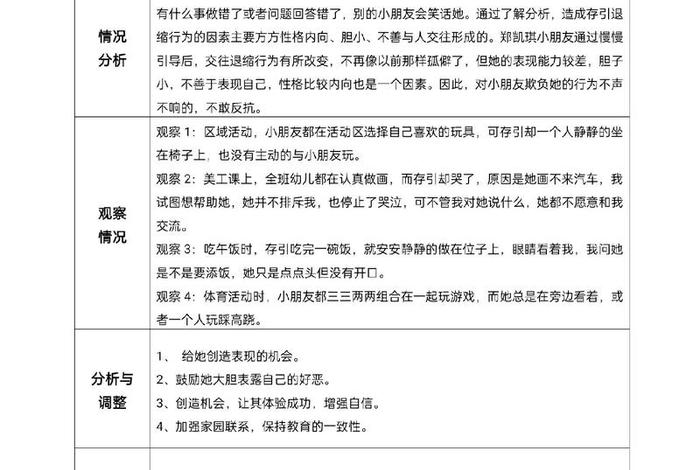 小班生活常规观察记录20篇,小班生活观察记录50篇个案 小班生活常规观察记录20篇,小班生活观察记录50篇个案