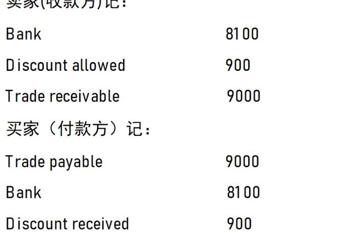 生活费英文缩写,生活费英文翻译 生活费英文缩写,生活费英文翻译