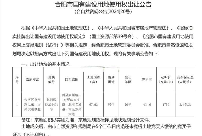 生活用地指的是什么；什么叫生活用地