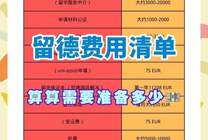 留学德国生活费多少 - 德国留学每月生活费