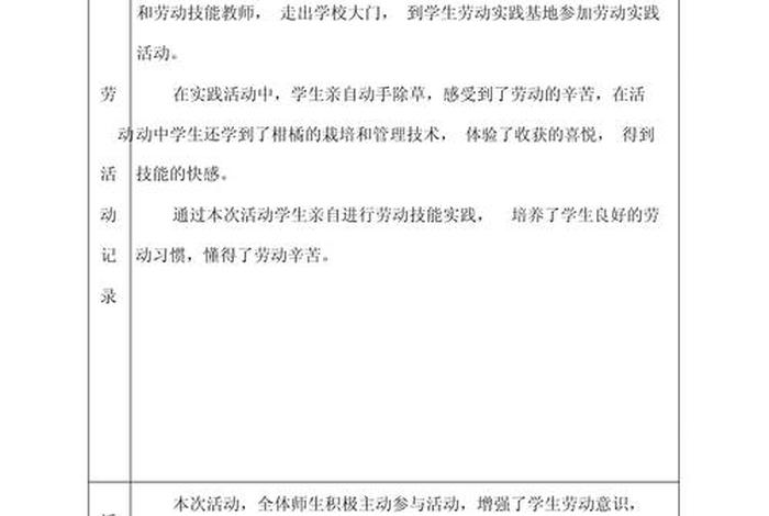 生活实践活动的例子;日常生活实践活动的事例 生活实践活动的例子;日常生活实践活动的事例