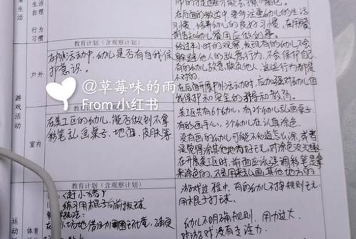 幼儿园生活反思中班50篇(幼儿园中班生活反思笔记大全集) 幼儿园生活反思中班50篇(幼儿园中班生活反思笔记大全集)