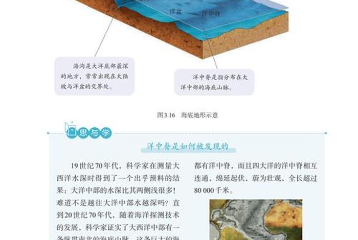 地理与生活免费阅读 地理与生活电子书 地理与生活免费阅读 地理与生活电子书