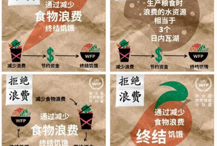 生活中的浪费现象图片大全，生活中的浪费有哪些(至少15条)