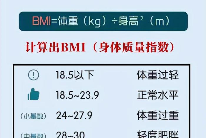 居民生活水平指数计算公式(居民生活指标) 居民生活水平指数计算公式(居民生活指标)