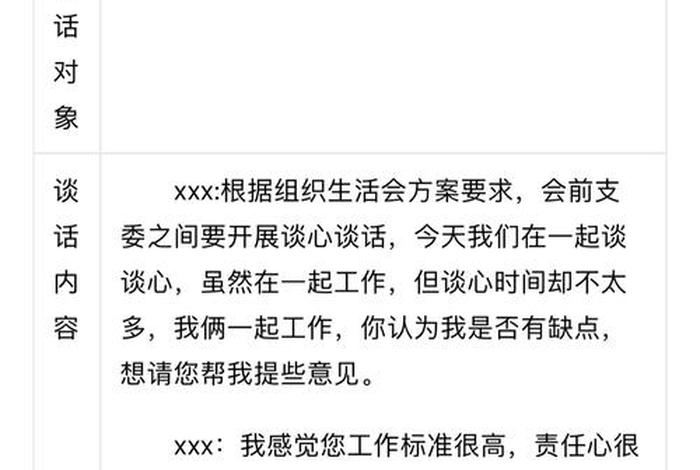 社区组织生活会谈心谈话内容、社区组织生活会谈心谈话内容存在的问题 社区组织生活会谈心谈话内容、社区组织生活会谈心谈话内容存在的问题
