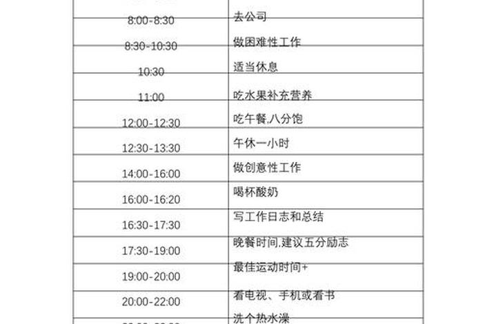 生活作息时间表国家标准 - 生活作息时间是什么意思