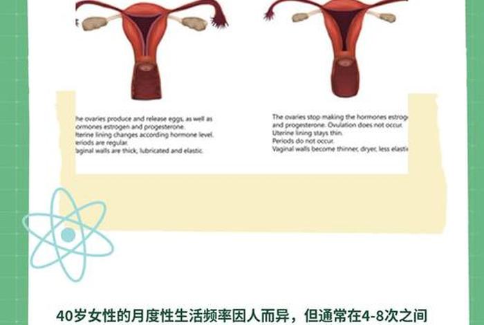 女生性生活频繁对身体伤害吗、40岁夫妻多久一次生活正常呢