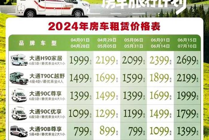 房车生活家科技有限公司猎聘、房车生活家限时特惠 房车生活家科技有限公司猎聘、房车生活家限时特惠