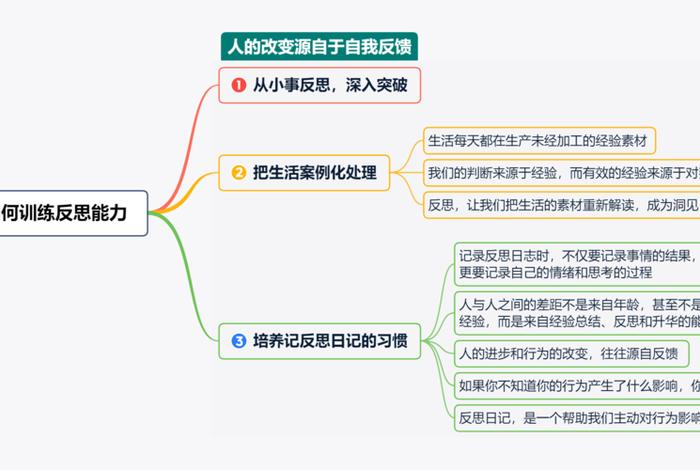 日常生活能力越来越低的原因 - 生活能力差的人是为什么 日常生活能力越来越低的原因 - 生活能力差的人是为什么