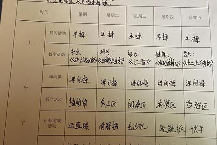 大班生活目标周计划 大班周计划生活内容 大班生活目标周计划 大班周计划生活内容