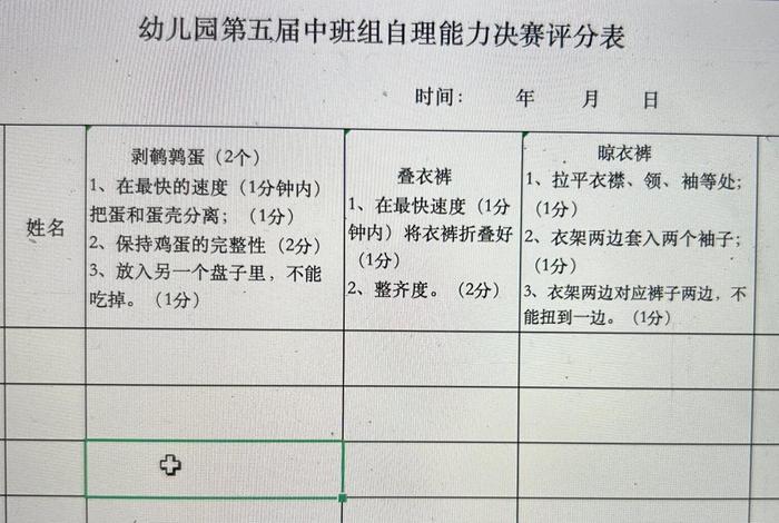 幼儿园生活自理能力比赛美篇 - 幼儿园生活自理能力比赛报道 幼儿园生活自理能力比赛美篇 - 幼儿园生活自理能力比赛报道