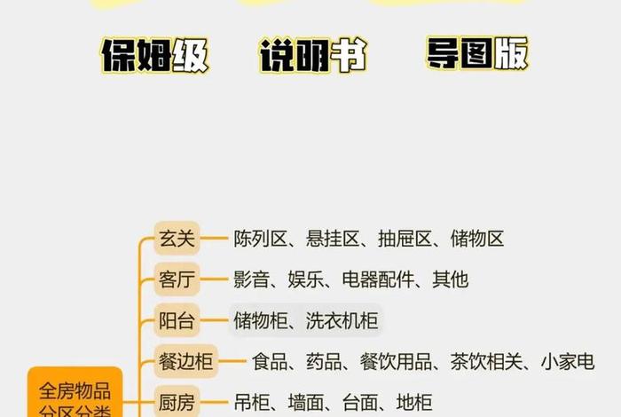 生活中的结构分类,生活中的结构分类图片 生活中的结构分类,生活中的结构分类图片