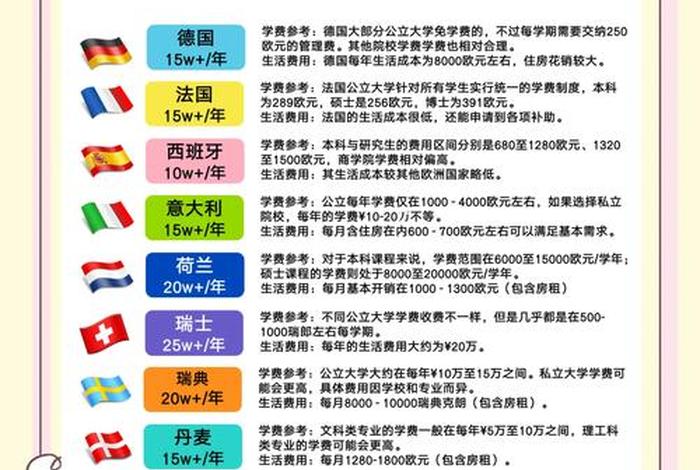 德国留学生活介绍、德国留学生活介绍视频 德国留学生活介绍、德国留学生活介绍视频