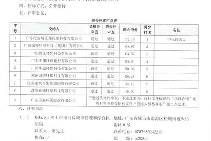 生活垃圾焚烧发电厂炉渣 - 生活垃圾焚烧发电厂炉渣招标 生活垃圾焚烧发电厂炉渣 - 生活垃圾焚烧发电厂炉渣招标