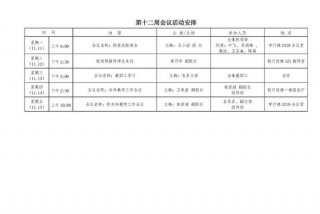 2025年组织生活会会议议程、2021组织生活会会议方案