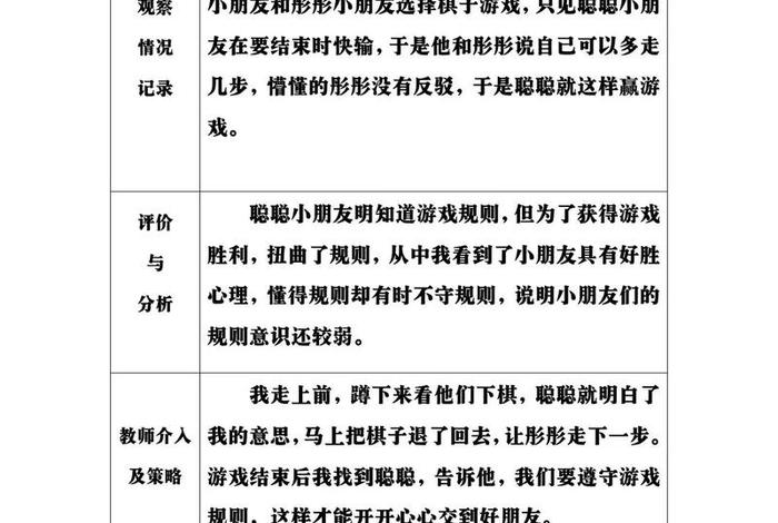 生活观察记录与分析与措施(生活观察记录怎么写) 生活观察记录与分析与措施(生活观察记录怎么写)