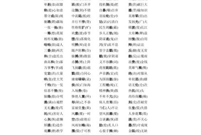 生活中错别字成语,生活中错别字的资料 生活中错别字成语,生活中错别字的资料