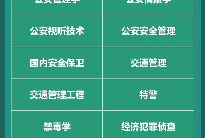 警校的专业有哪些;警校的所有专业 警校的专业有哪些;警校的所有专业