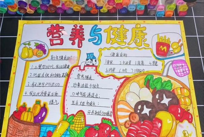 健康新生活手抄报的内容怎么写;健康新生活手抄报的内容怎么写的 健康新生活手抄报的内容怎么写;健康新生活手抄报的内容怎么写的