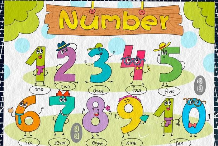 生活中的数字图片、生活中的数字图片英语 生活中的数字图片、生活中的数字图片英语