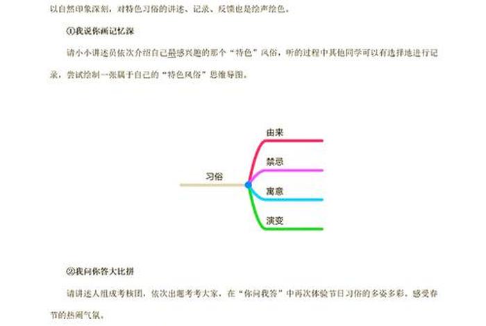 生活适应教案六年级下册 生活适应教案六年级下册第一课
