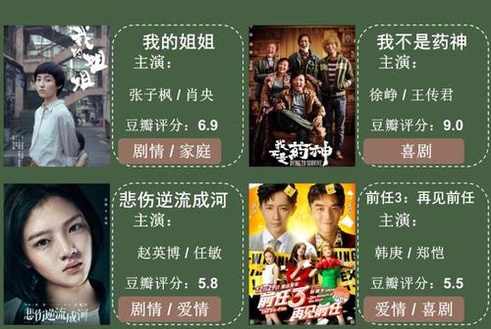 悲催生活的电影（悲催的电视剧有哪些）