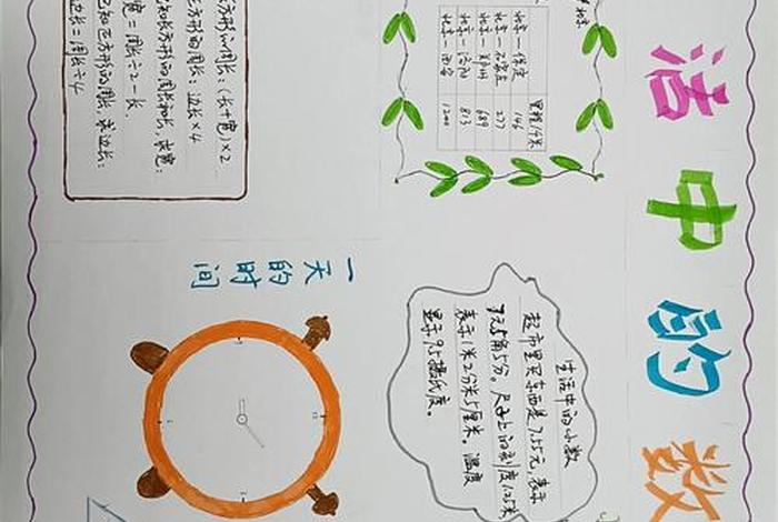 生活中的数学,生活中的数学有哪些 生活中的数学,生活中的数学有哪些