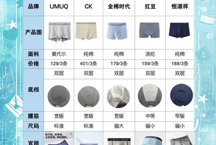 生活地带内裤价格表，生活地带旗舰店