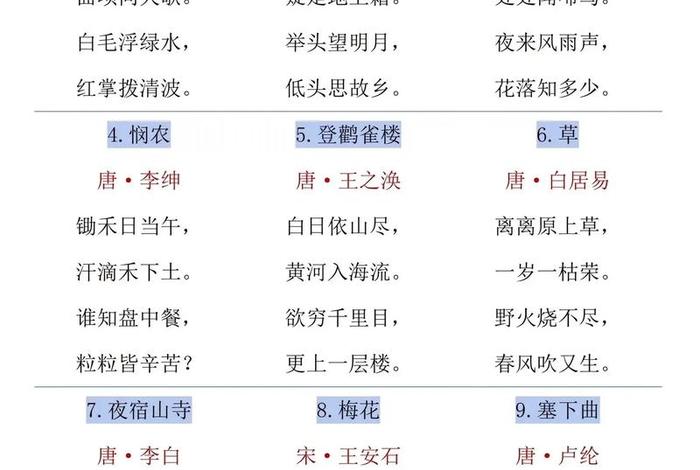 生活中的诗句一年级(生活中的诗句有哪些) 生活中的诗句一年级(生活中的诗句有哪些)