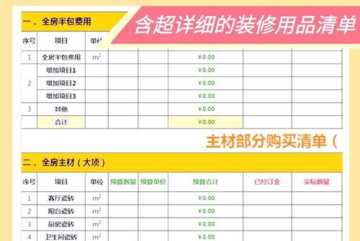 生活家装饰价格 - 生活家装饰价格查询 生活家装饰价格 - 生活家装饰价格查询