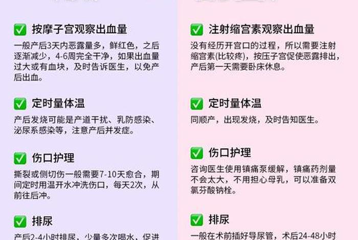 产后生活护理、产后生活护理的重点 产后生活护理、产后生活护理的重点
