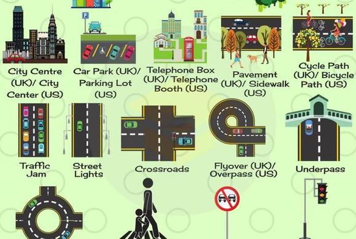 慢生活的城市英文(慢生活的城市英文怎么说) 慢生活的城市英文(慢生活的城市英文怎么说)