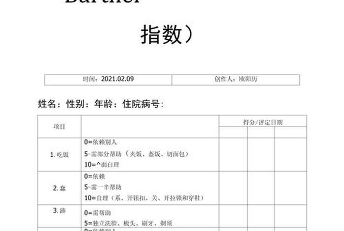 日常生活能力barthel指数评定量表 日常生活能力评定量表的解读