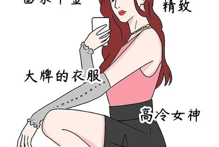 生活我表情包什么意思 生活表情女装是品牌吗 生活我表情包什么意思 生活表情女装是品牌吗