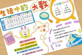 二年级生活中的大数 - 二年级数学下生活中的大数